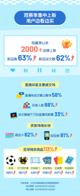 离大谱!RTX 5090整机竟比单卡还便宜800块